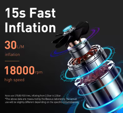 Міні компресор 150 PSI з дисплеєм (USB + 12V Автомобільний) Wroomix