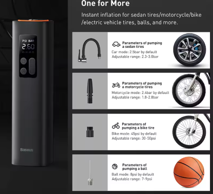 Міні компресор 150 PSI з дисплеєм (USB + 12V Автомобільний) Wroomix