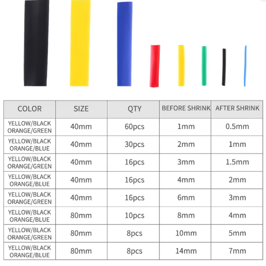 Набір термоусадок для проводів 164 шт (Ізоляція 2:1) Wroomix